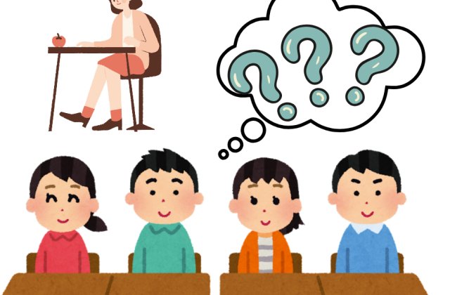 Milyen az az iskola? Van-e neki ablaka? Hol ülök majd a teremben? Lesznek padok, asztalok? Ahol néha alhatok? Mi lesz majd a falitáblán? Ott sorako...